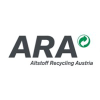 Ara.at logo