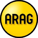 Arag.es logo