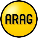 Arag.nl logo