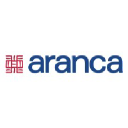 Aranca.com logo