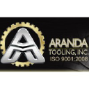 Arandatooling.com logo