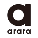Arara.com logo