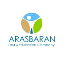 Arasbaran.org logo