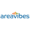 Areavibes.com logo