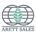 Arett.com logo