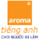 Aroma.vn logo