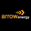 Arrowenergy.com.au logo
