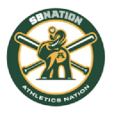 Athleticsnation.com logo