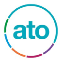 Ato.gov.au logo