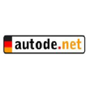 Autode.net logo