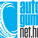Autoguminet.hu logo