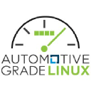 Automotivelinux.org logo