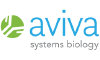 Avivasysbio.com logo