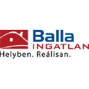 Ballaingatlan.hu logo