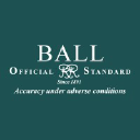 Ballwatch.com logo