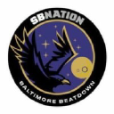Baltimorebeatdown.com logo