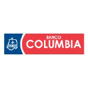 Bancocolumbia.com.ar logo