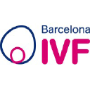 Barcelonaivf.com logo
