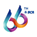 Bca.co.id logo