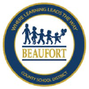 Beaufortschools.net logo