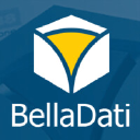 Belladati.com logo