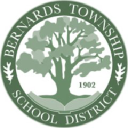 Bernardsboe.com logo