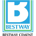Bestway.com.pk logo