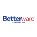 Betterware.co.uk logo