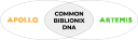 Biblionix.com logo
