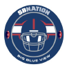 Bigblueview.com logo