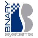 Binarycanarias.com logo