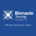 Binnacletraining.com.au logo