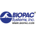 Biopac.com logo