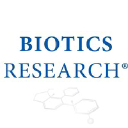Bioticsresearch.com logo