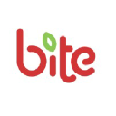 Bitemeals.com logo