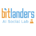 Bitlanders.com logo
