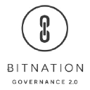 Bitnation.co logo