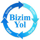 Bizimyol.info logo