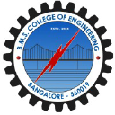 Bmsce.ac.in logo