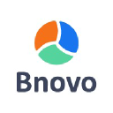Bnovo.ru logo