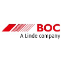 Boc.com.au logo