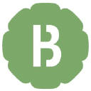 Botanique.be logo