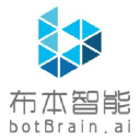 Botbrain.ai logo
