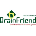 Brainfriendonline.com logo
