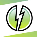 Brandthunder.com logo