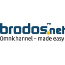 Brodos.net logo