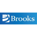 Brooks.com logo