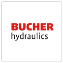 Bucherhydraulics.com logo