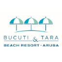 Bucuti.com logo