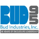 Budind.com logo